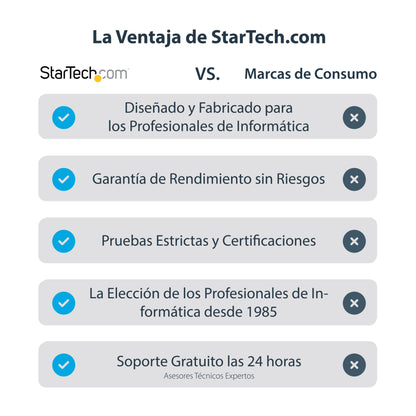 StarTech.com - Adaptador USB 3.0 HDMI - Certificado con DisplayLink - 1920x1200