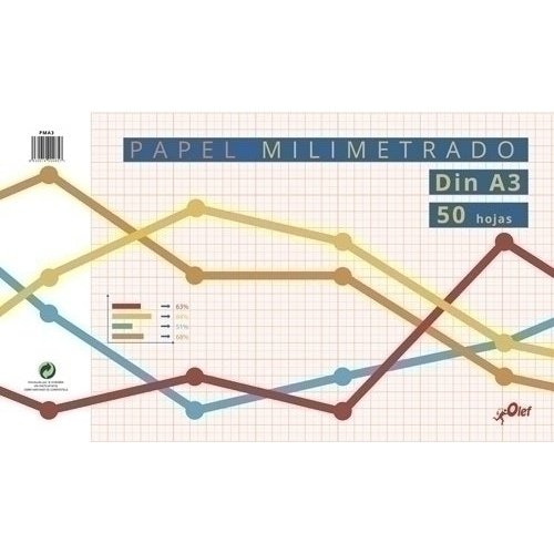 OLEF - BLOCK DIBUJO OLEF MILIMETRADO 80g A3 50h