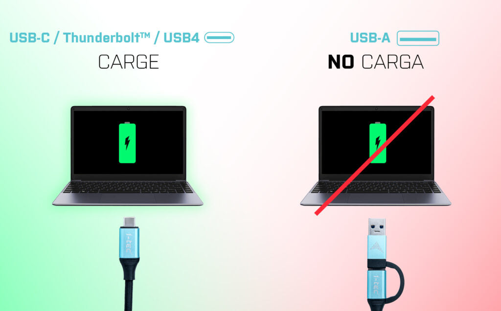 i-tec - USB 3.0 USB-C/Thunderbolt 3x Display Metal Nano Dock with LAN + Power Delivery 100 W