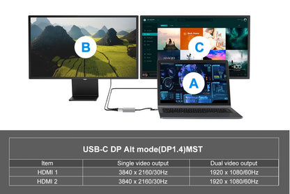 Conceptronic - DONN13G base para portátil y replicador de puertos Alámbrico USB 3.2 Gen 1 (3.1 Gen 1) Type-C Gris