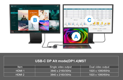 Conceptronic - DONN14G base para portátil y replicador de puertos Alámbrico USB 3.2 Gen 1 (3.1 Gen 1) Type-C Gris