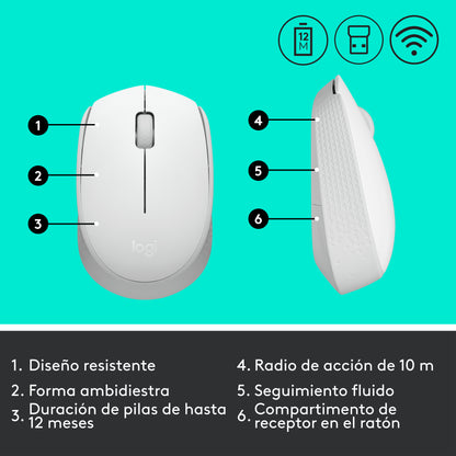 Logitech - M171 ratón Oficina Ambidextro RF inalámbrico Óptico