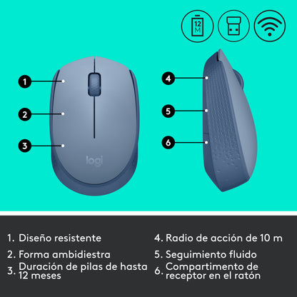 Logitech - M171 ratón Ambidextro Oficina RF inalámbrico Óptico