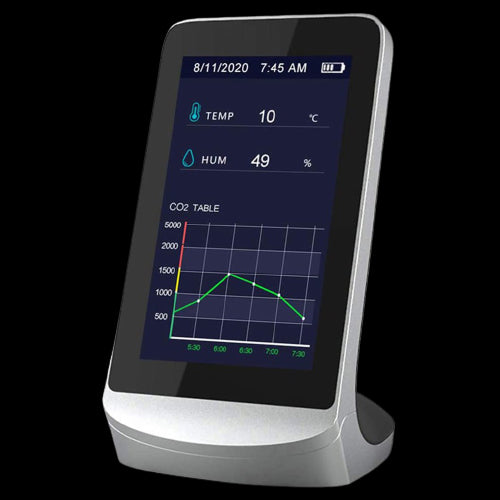 Sin Marca - MEDIDOR CO2-C-HR DE SOBREMESA KAISE KS72C