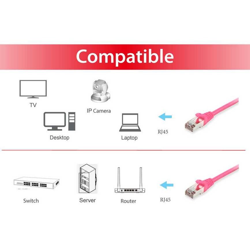 Equip - 605586 cable de red Rosa 10 m Cat6 S/FTP (S-STP)