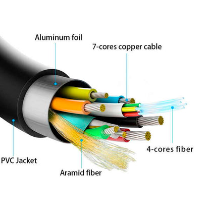 AISENS - Cable HDMI V2.0 AOC Premium alta velocidad / HEC 4k@60hz 18Gbps  A/M-A/M  Negro  50 m