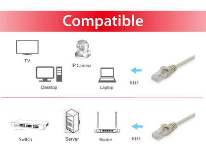 Equip - 625413 cable de red Beige 0 25 m Cat6 U/UTP (UTP)