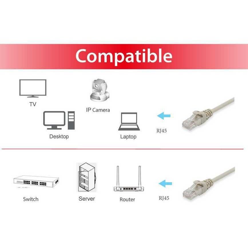 Equip - 625417 cable de red Beige 0 5 m Cat6 U/UTP (UTP)