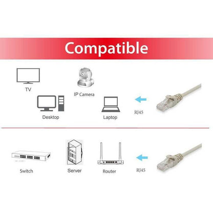 Equip - 625418 cable de red Beige 15 m Cat6 U/UTP (UTP)