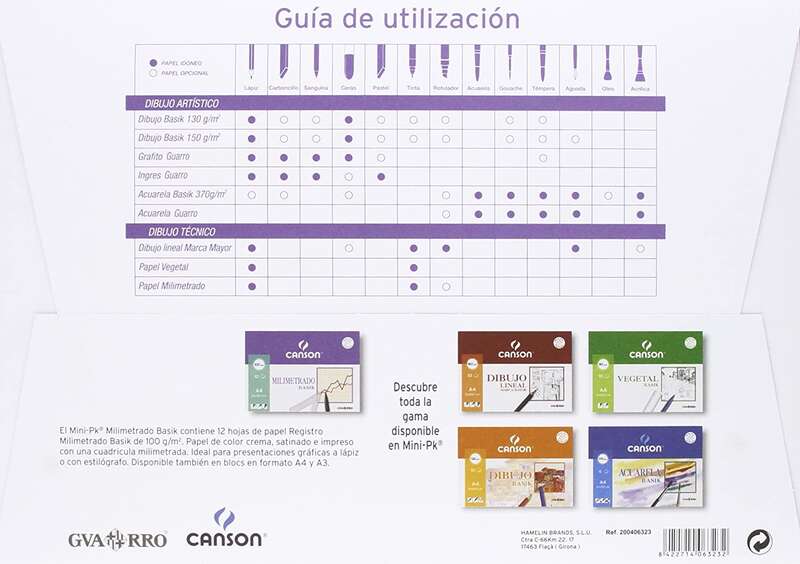 Canson - C200406323 papel milimétrico A4 100 g/m² 12 hojas