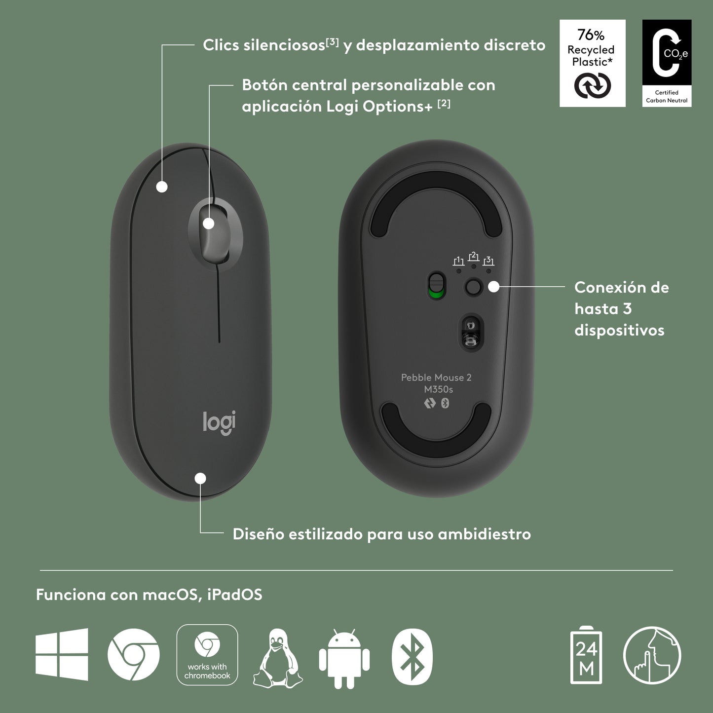 Logitech - Pebble 2 M350s ratón Viajes Ambidextro RF Wireless + Bluetooth Óptico 4000 DPI