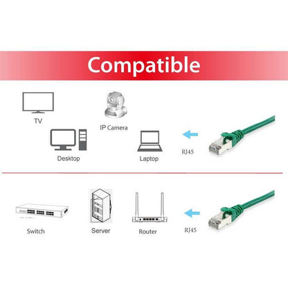 Equip - 605542 cable de red Verde 3 m Cat6 S/FTP (S-STP)