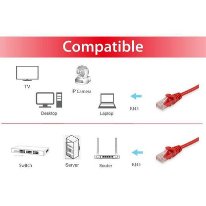 Equip - 625423 cable de red Rojo 0 25 m Cat6 U/UTP (UTP)