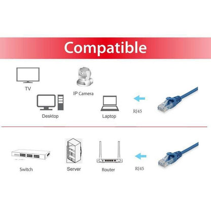 Equip - 625433 cable de red Azul 0 25 m Cat6 U/UTP (UTP)