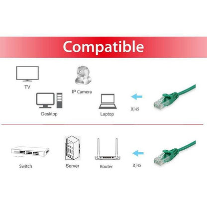 Equip - 625449 cable de red Verde 20 m Cat6 U/UTP (UTP)