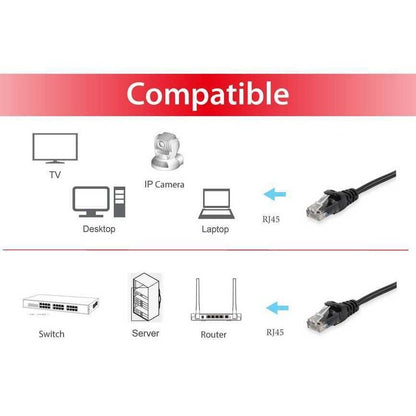 Equip - 625455 cable de red Negro 7 5 m Cat6 U/UTP (UTP)