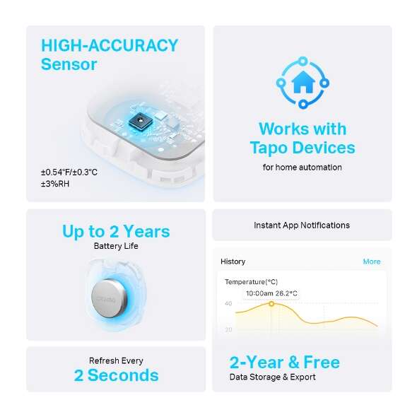 TP-Link - Tapo T310 Interior Sensor de temperatura y humedad Independiente Inalámbrico