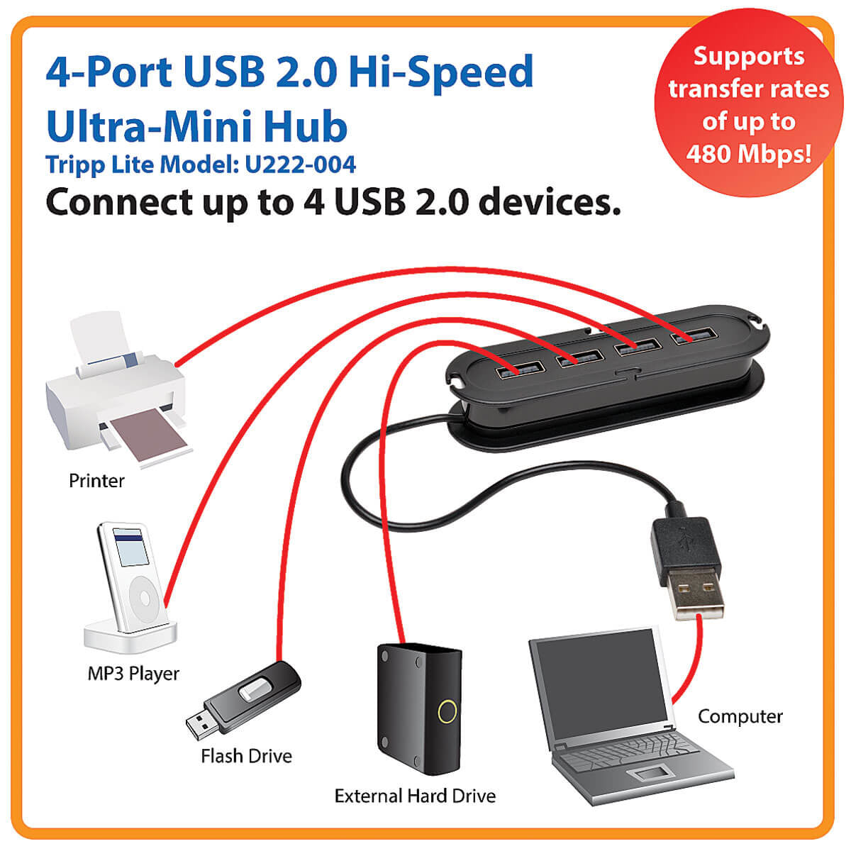 Eaton - Eaton Tripplite 4 USB 2.0 Ultra-Mini Hub