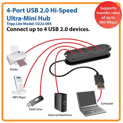 Eaton - Eaton Tripplite 4 USB 2.0 Ultra-Mini Hub