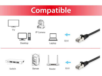 Equip - 605598 cable de red Negro 15 m Cat6 S/FTP (S-STP)