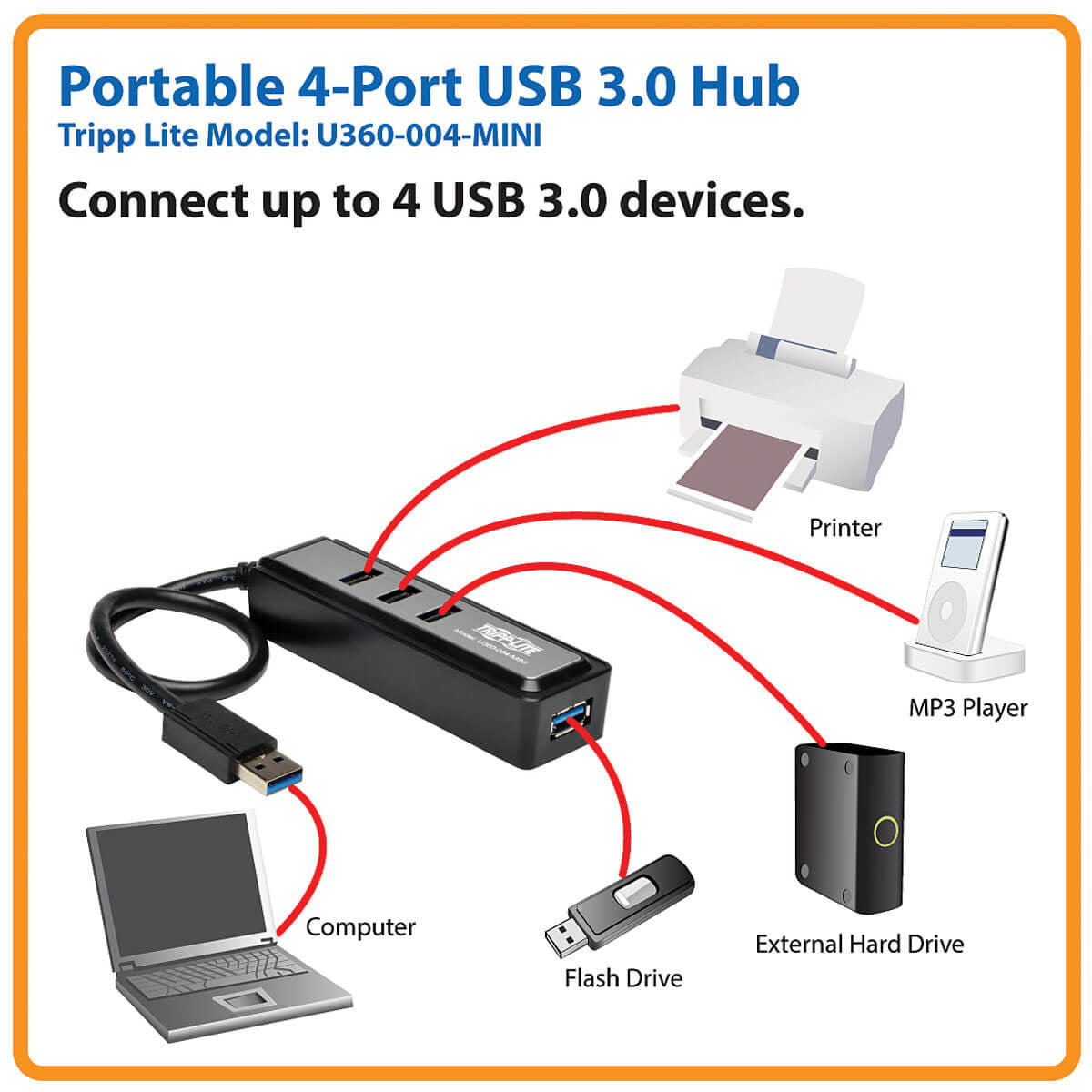 Eaton - Eaton Tripplite 4 USB 3.0 SuperSpeed Hub