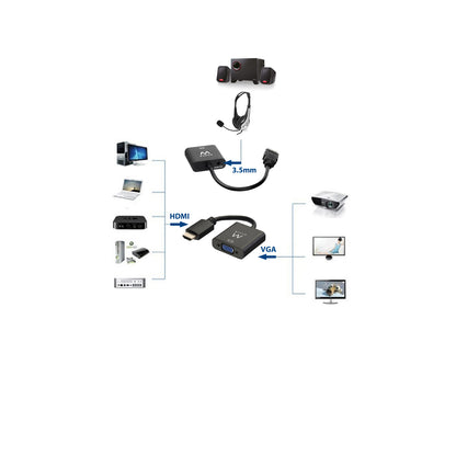 Ewent - EW9864 adaptador de cable de vídeo 0 2 m HDMI VGA  3.5mm Negro