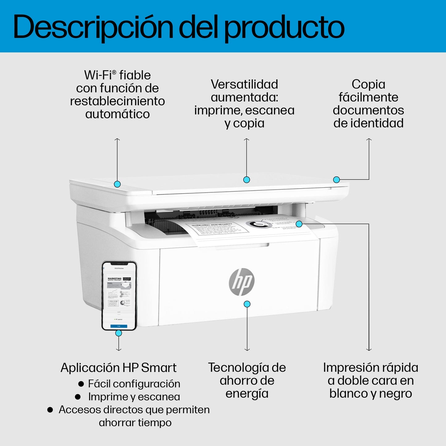 HP LaserJet Impresora multifunción M140w