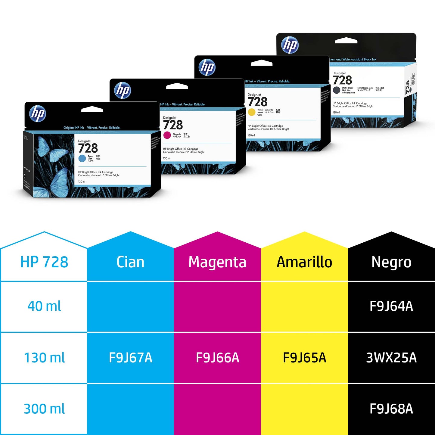 HP 728 130-ml Matte Black DesignJet Ink Cartridge cartucho de tinta 1 pieza(s) Original Rendimiento estándar Negro mate