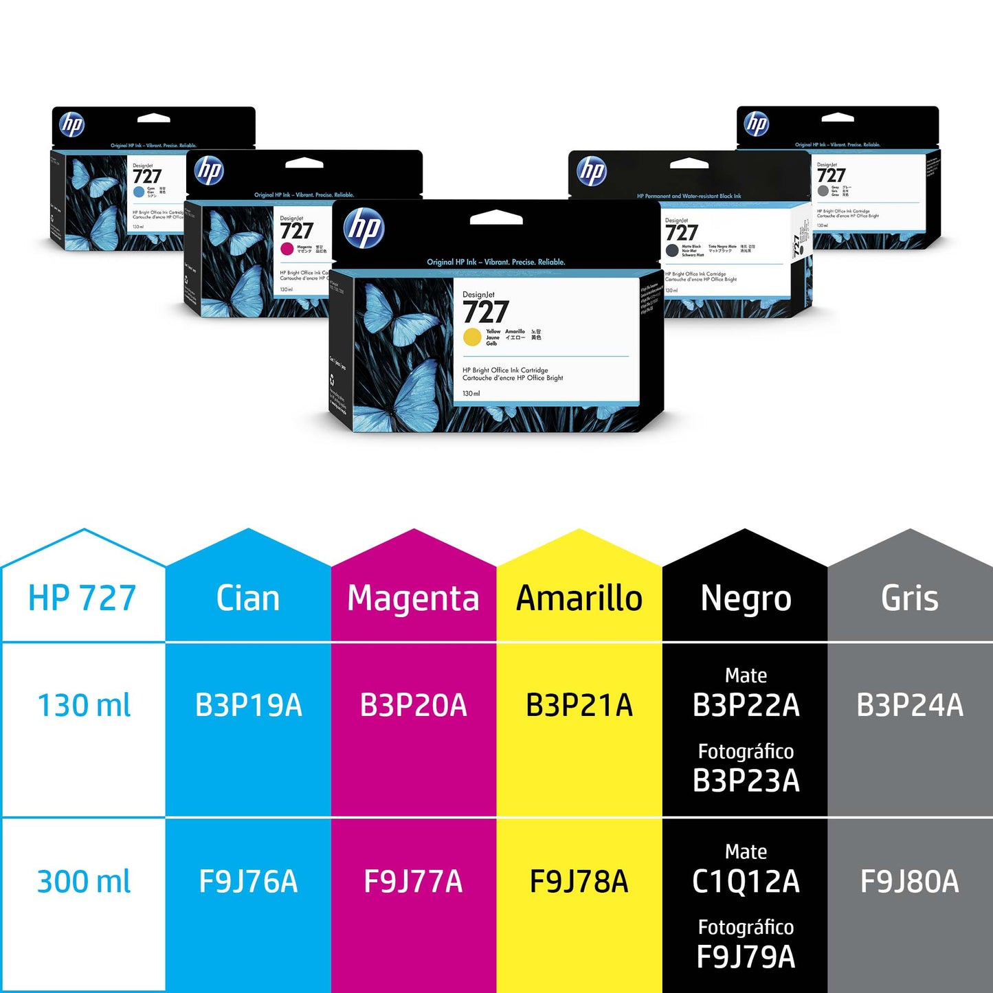 HP Cartucho de tinta DesignJet 727 amarillo de 130 ml