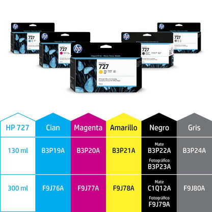 HP Cartucho de tinta DesignJet 727 negro fotográfico de 130 ml