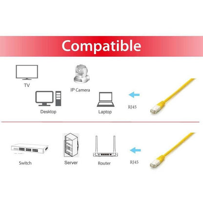 Equip - 605662 cable de red Amarillo 3 m Cat6a S/FTP (S-STP)