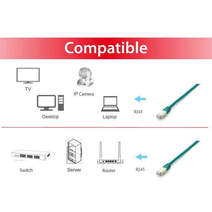 Equip - 605647 cable de red Verde 0 5 m Cat6a S/FTP (S-STP)