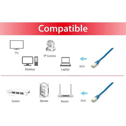 Equip - 605830 cable de red Azul 1 m Cat6a S/FTP (S-STP)