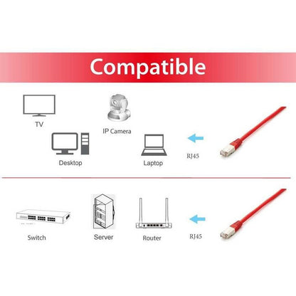 Equip - 605622 cable de red Rojo 3 m Cat6a S/FTP (S-STP)