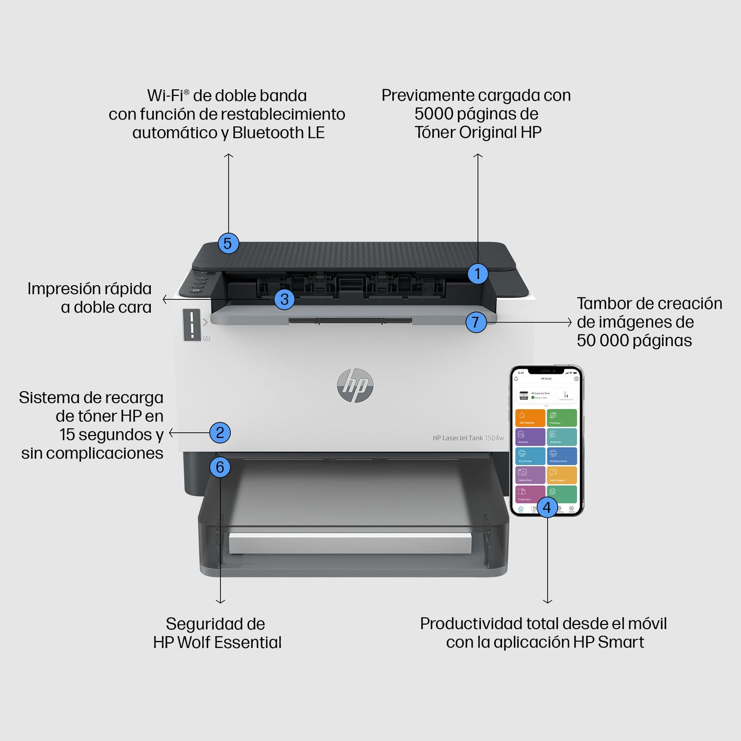 HP LaserJet Impresora Tank 1504w