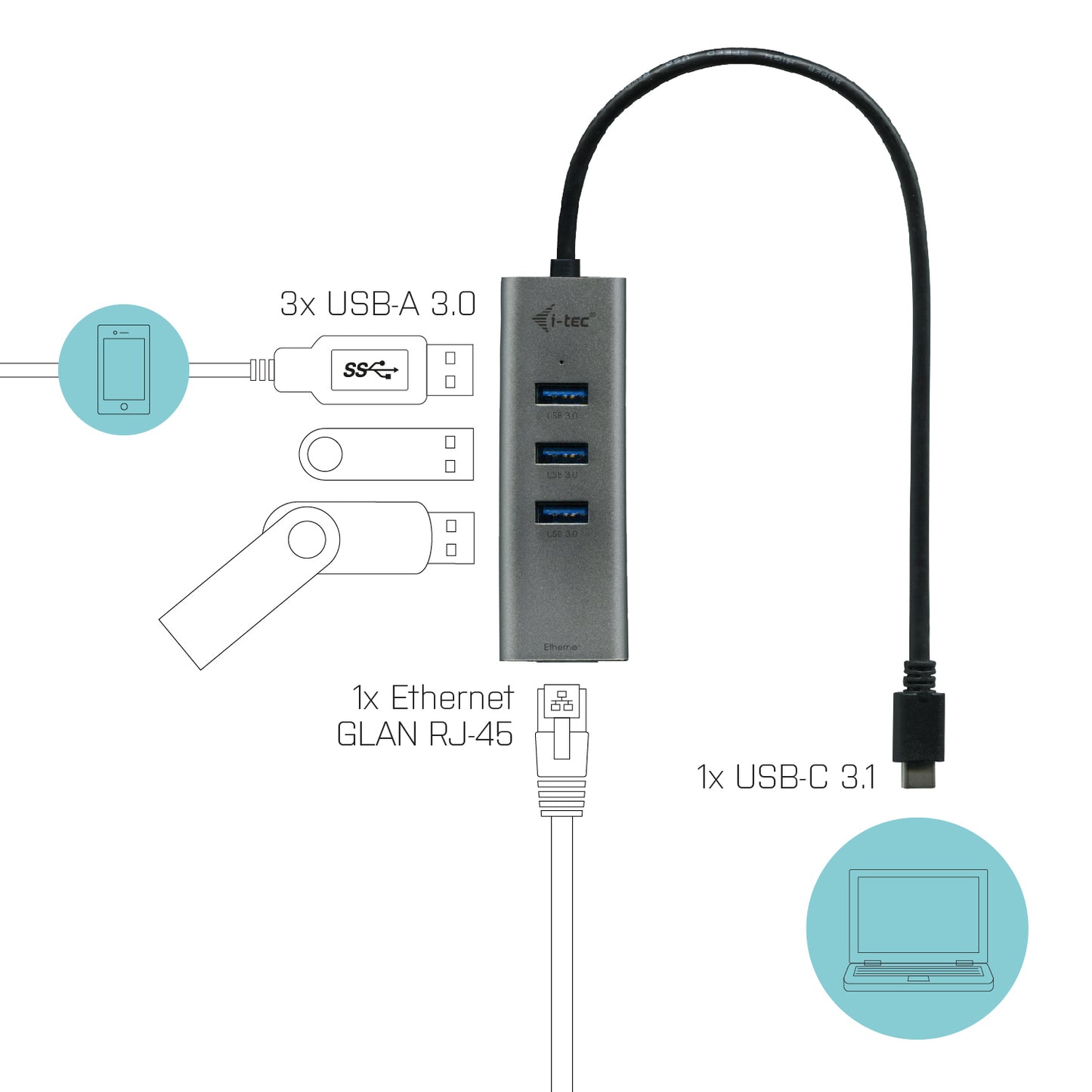 i-tec - Metal USB-C HUB 3 Port + Gigabit Ethernet Adapter