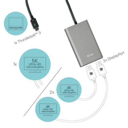 i-tec - Thunderbolt 3 Dual DP Video Adapter