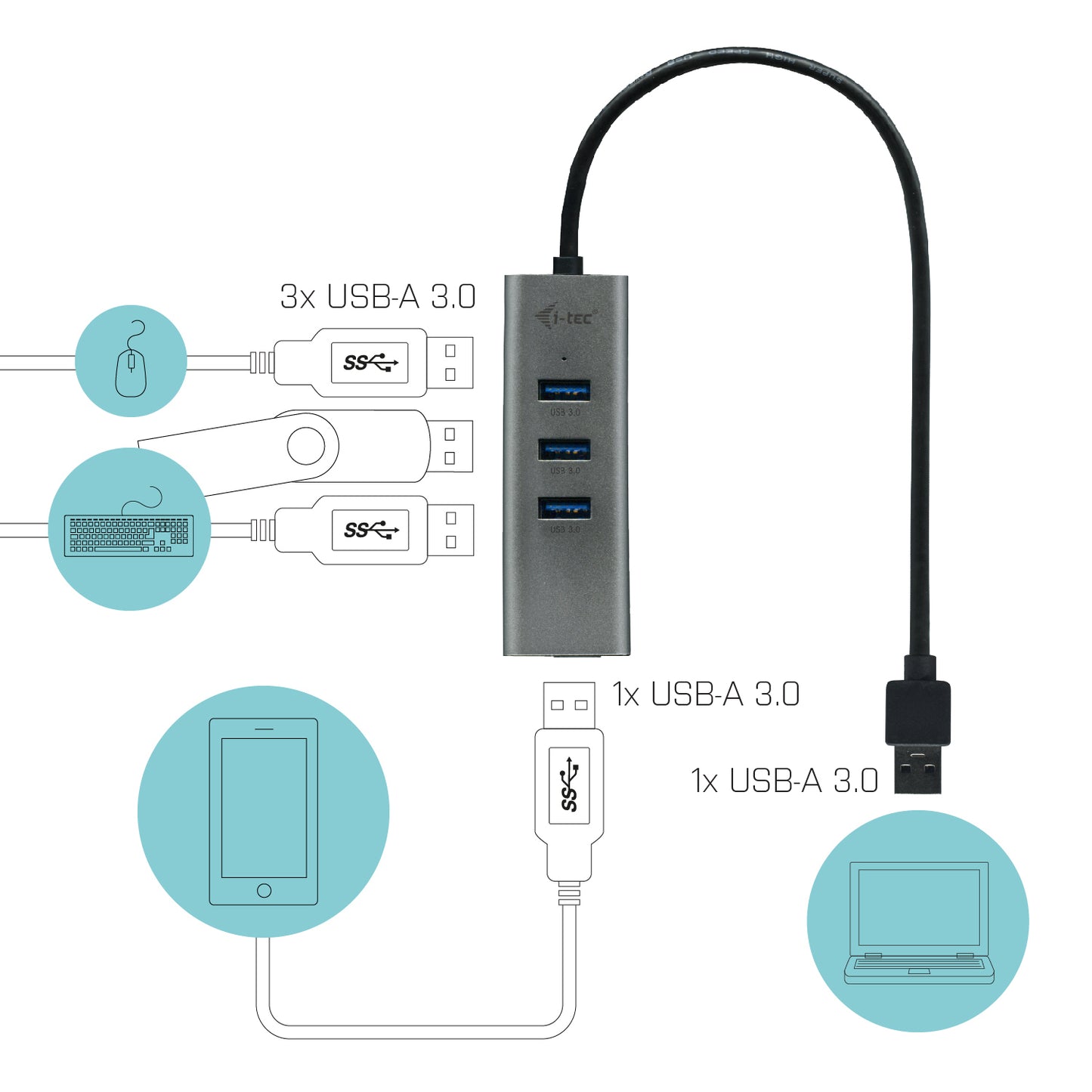 i-tec - Metal USB 3.0 HUB 4 Port