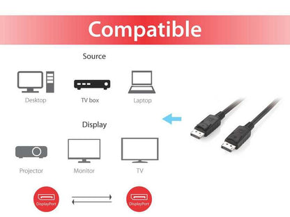 Equip - 119337 cable DisplayPort 5 m Negro