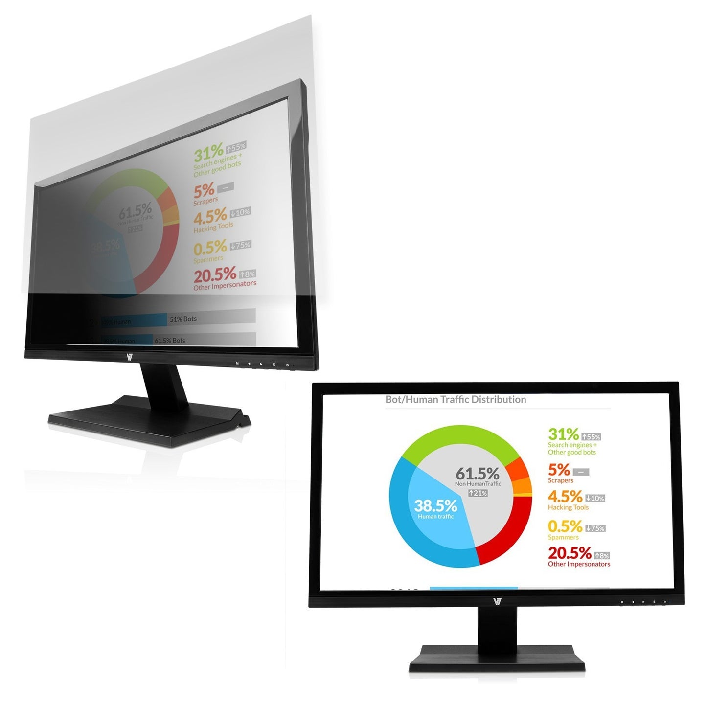 V7 - 23.8" Filtro de privacidad para PC y portátil