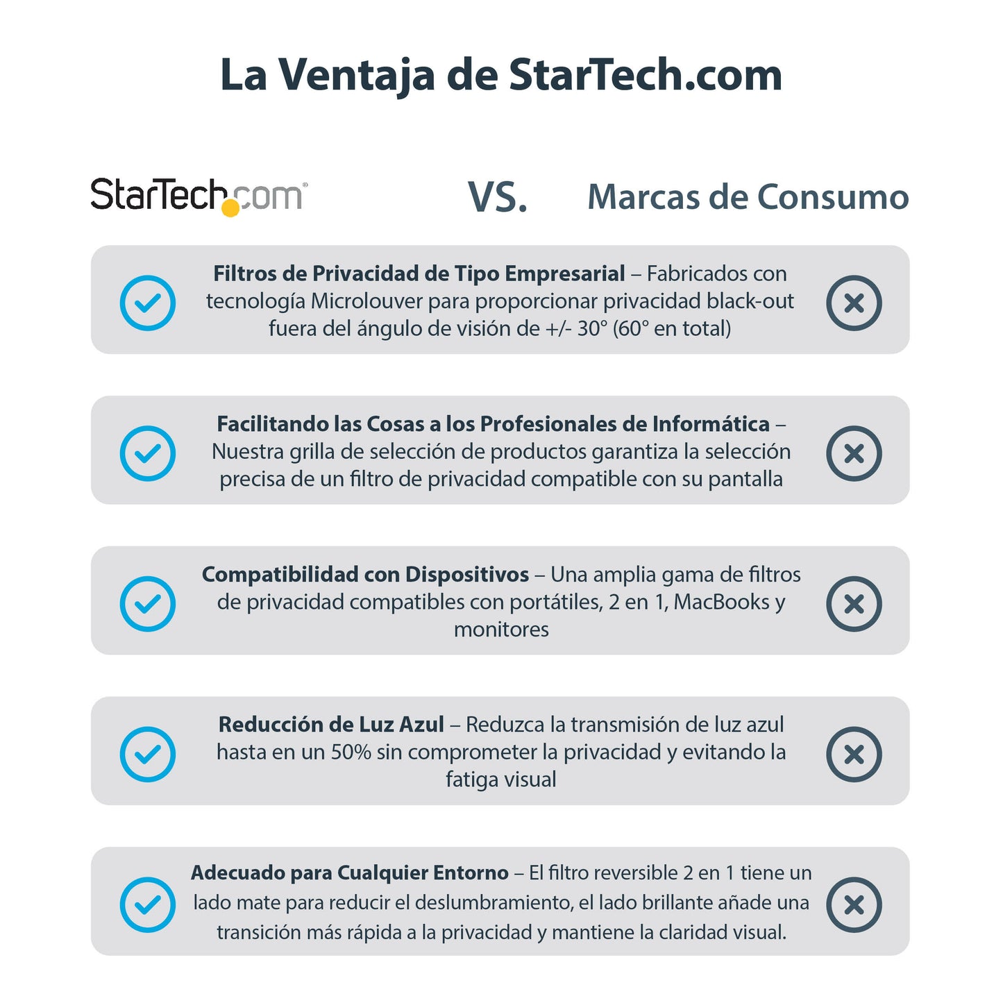 StarTech.com - Filtro de Privacidad de 15 6 Pulgadas 16:9 para Portátil - Pantalla de Privacidad Protector Anti Brillo para Portátil - Anti Luz Azul con Reducción del 51% - +/- 30°