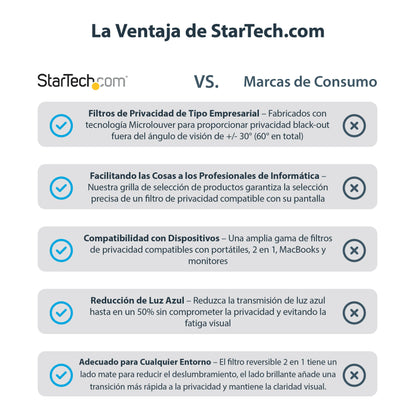 StarTech.com - Filtro de Privacidad de 15 6 Pulgadas 16:9 para Portátil - Pantalla de Privacidad Protector Anti Brillo para Portátil - Anti Luz Azul con Reducción del 51% - +/- 30°