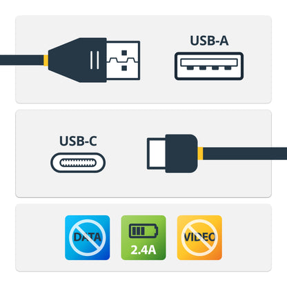 StarTech.com - Cable de 1m Adaptador Bloqueador USB de Datos  Adaptador USB a USB-C de Carga Segura  USB Tipo C Solo de Carga para Tablet o Teléfono Móvil  Protector de Bloqueo de Datos