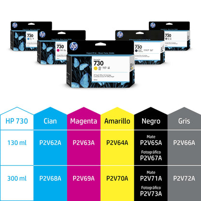 HP Cartucho de tinta DesignJet 730 negro mate de 130 ml