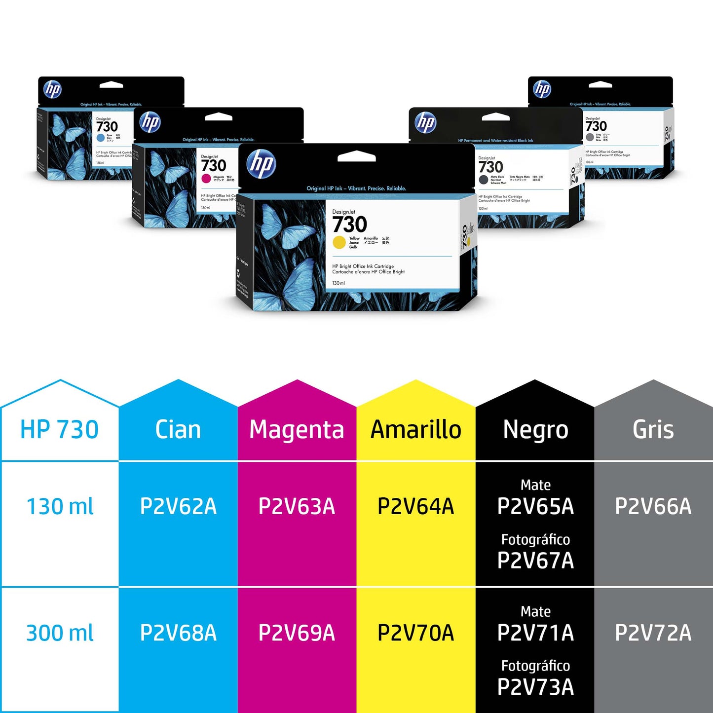 HP Cartucho de tinta DesignJet 730 negro fotográfico de 130 ml