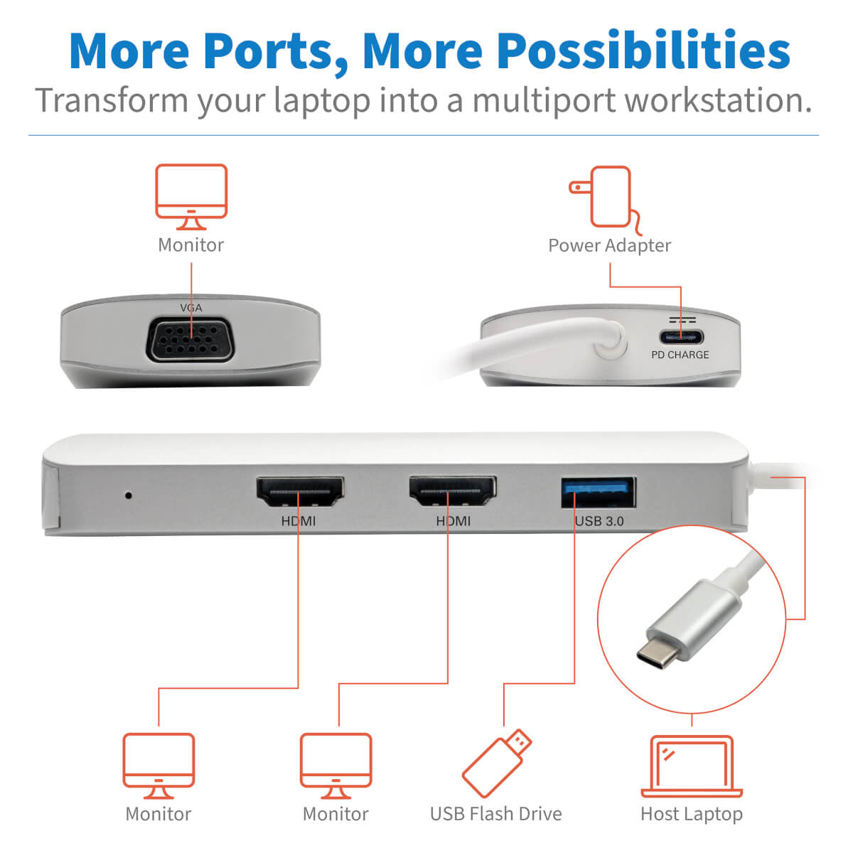 Eaton - USB-C DOCK  TRIPLE DISPLAY - HDMI