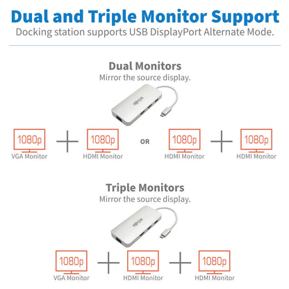 Eaton - USB-C DOCK  TRIPLE DISPLAY - HDMI