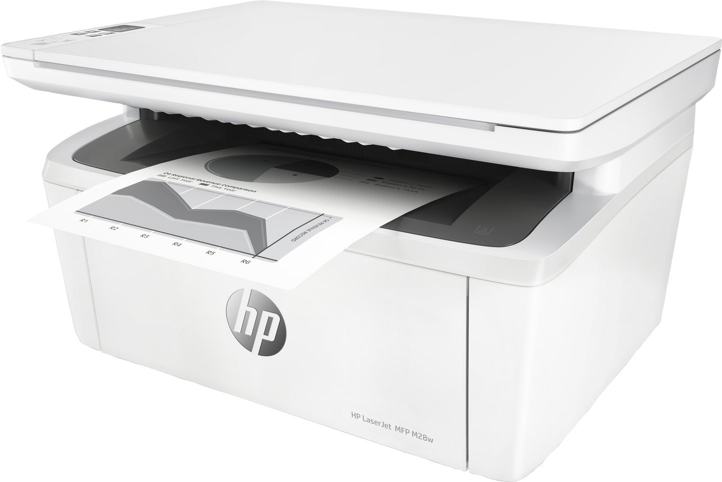 HP LaserJet Pro MFP M28w Printer Laser A4 600 x 600 DPI 18 ppm Wifi