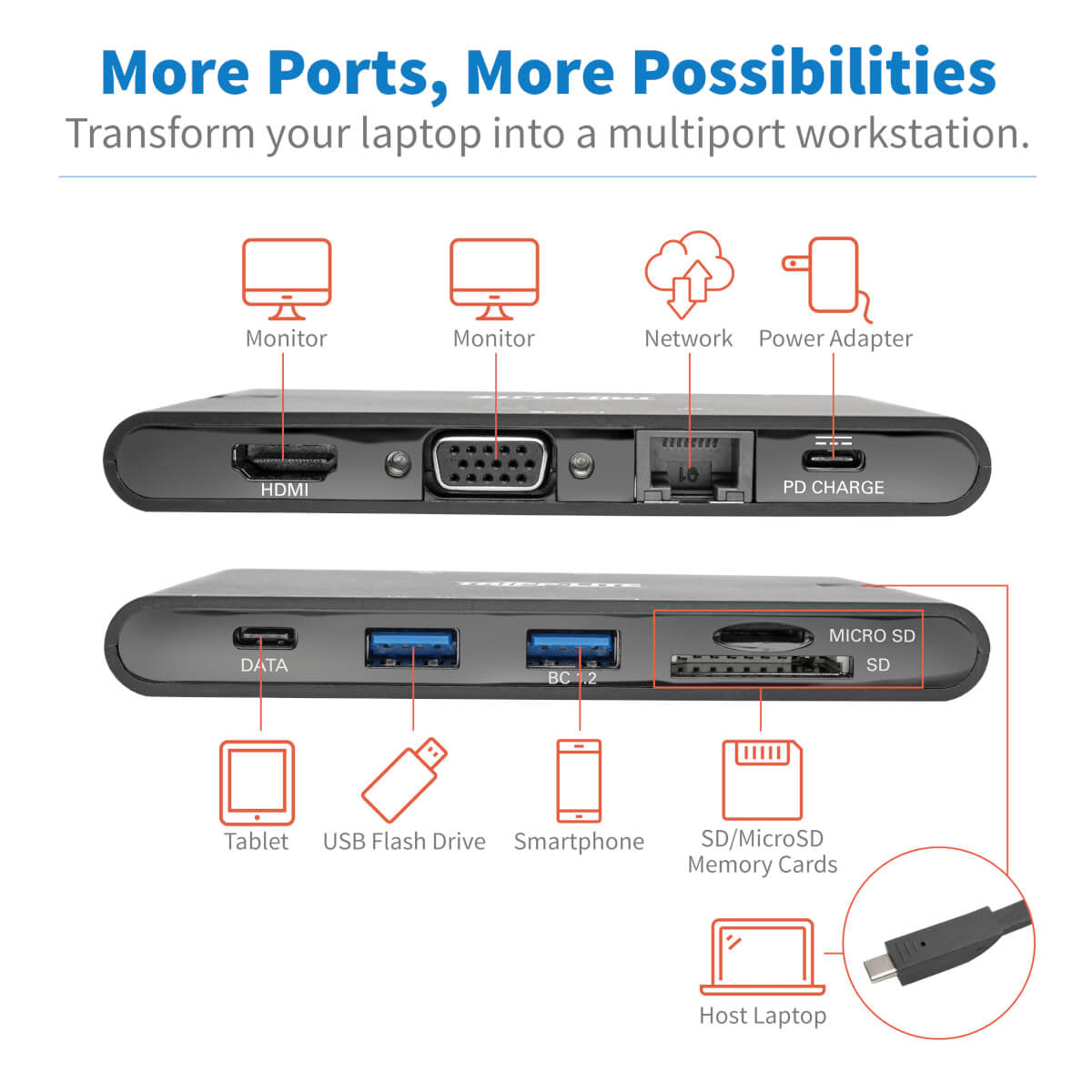 Eaton - USB-C DOCK - 4K HDMI  VGA  USB 3.2