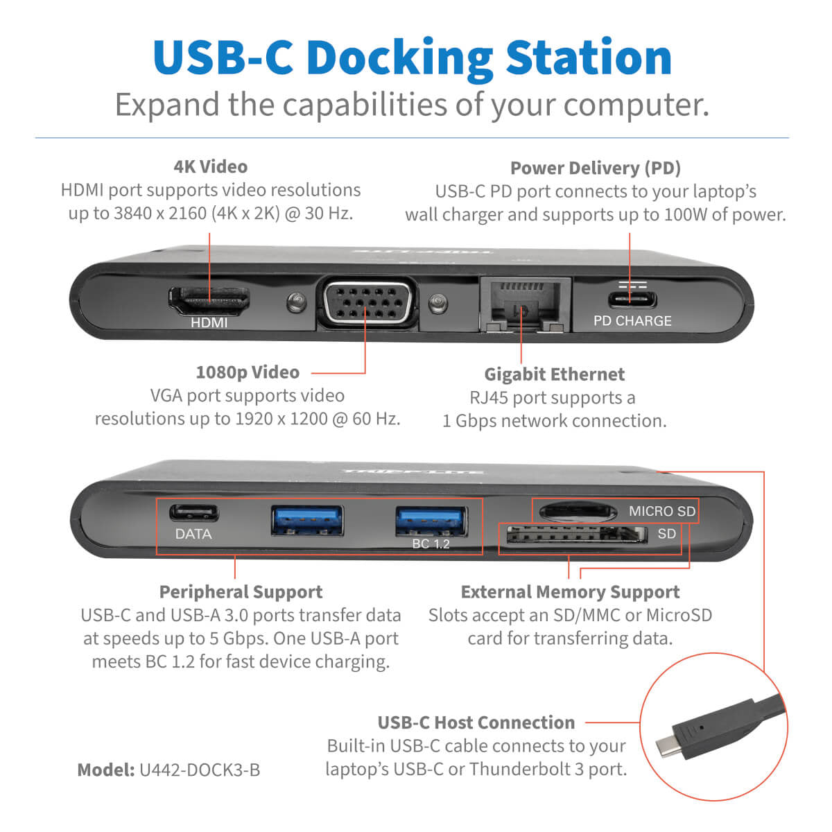 Eaton - USB-C DOCK - 4K HDMI  VGA  USB 3.2